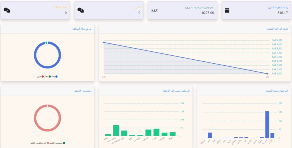 شاشة من نظام Bayan Flow